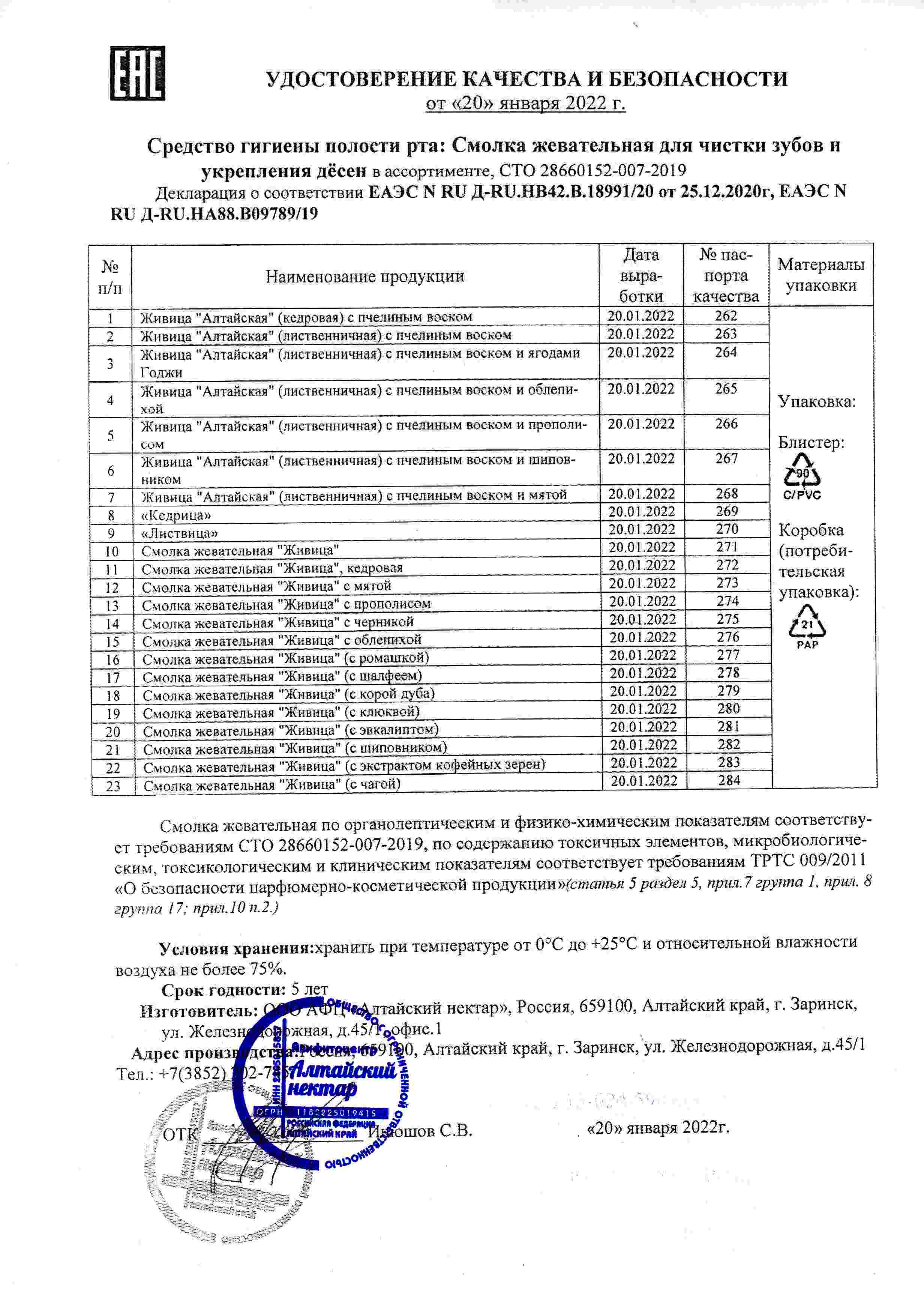 Паспорт №012022